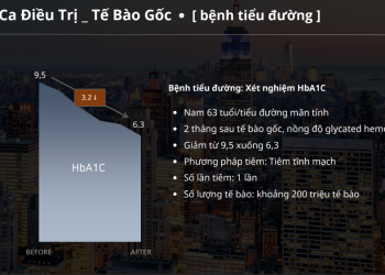 Trị Tiểu Đường Bằng Công Nghệ Tế Bào Gốc Mô Mỡ Tự Thân: Bước Đột Phá Y Học Tái Sinh